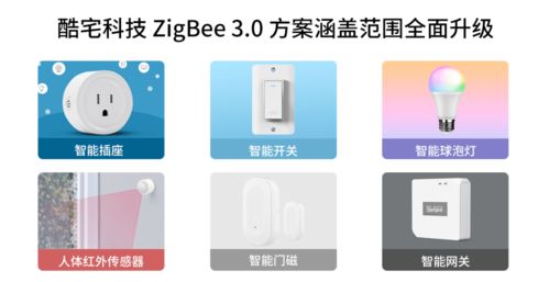 從網關到全品類智能家居產品，酷宅科技帶領廠商進入Zigbee 3.0全屋智能時代
